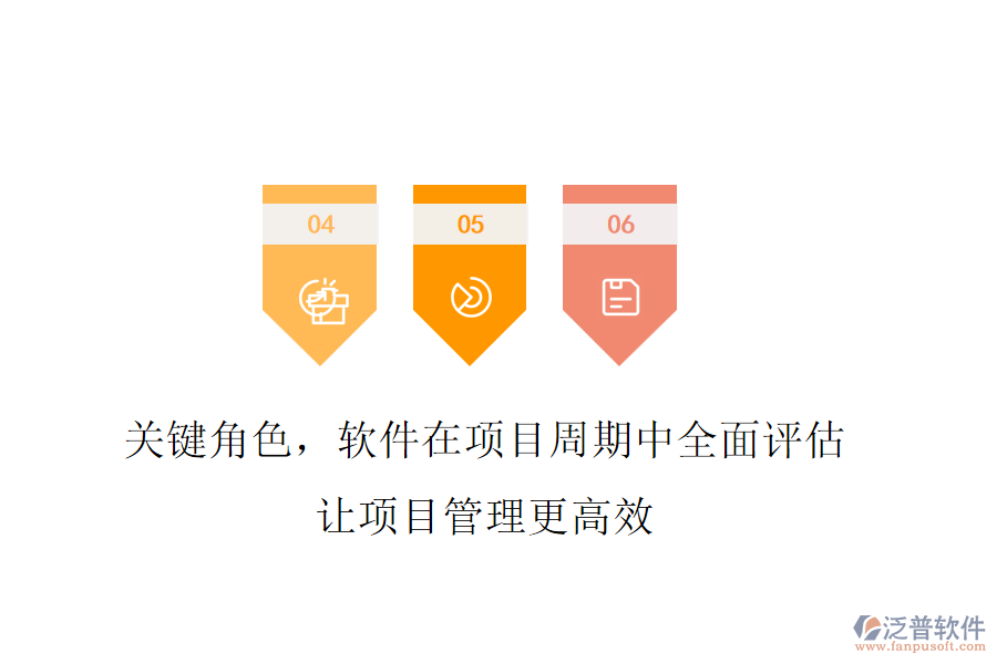 關(guān)鍵角色，軟件在項目周期中全面評估，讓項目管理更高效