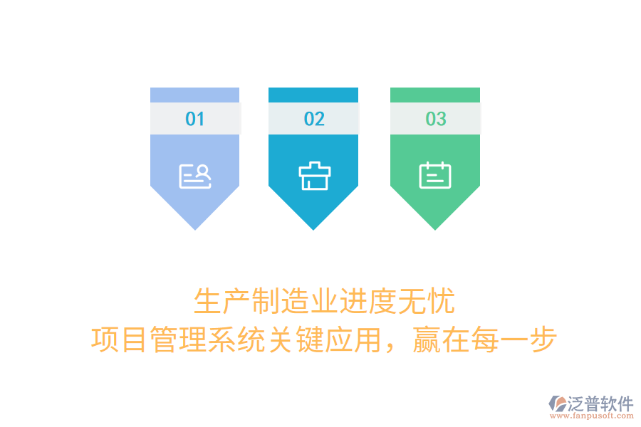 生產(chǎn)制造業(yè)進(jìn)度無憂， 項(xiàng)目管理系統(tǒng)關(guān)鍵應(yīng)用，贏在每一步