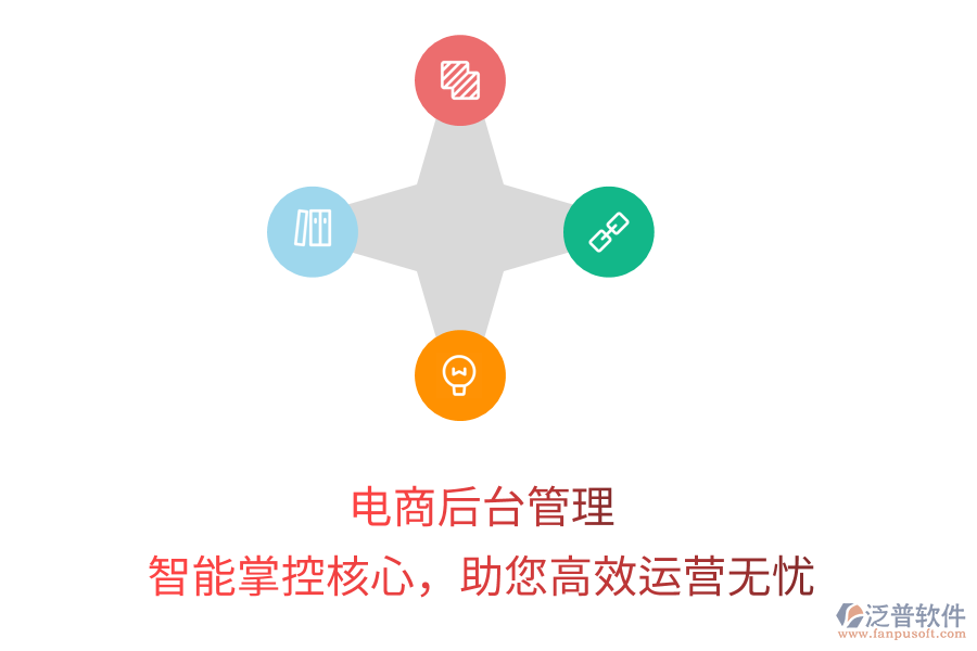 電商后臺管理，智能掌控核心，助您高效運(yùn)營無憂