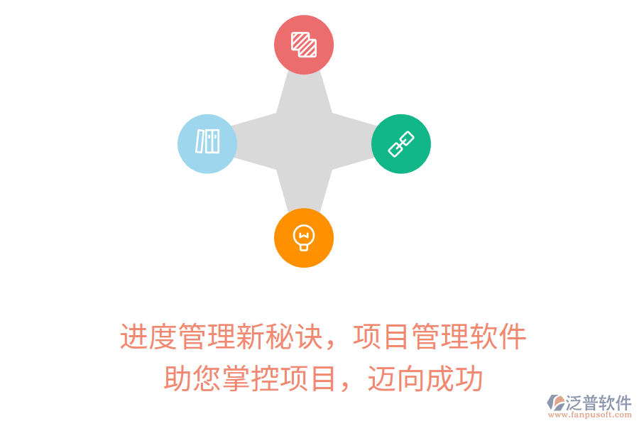 進度管理新秘訣，項目管理軟件， 助您掌控項目，邁向成功