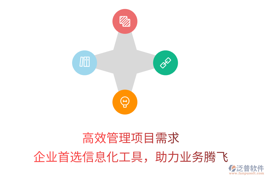 高效管理項(xiàng)目需求，企業(yè)首選信息化工具，助力業(yè)務(wù)騰飛