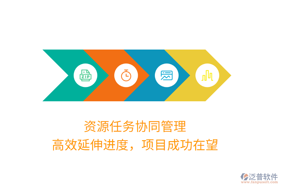 資源任務(wù)協(xié)同管理，高效延伸進(jìn)度，項(xiàng)目成功在望