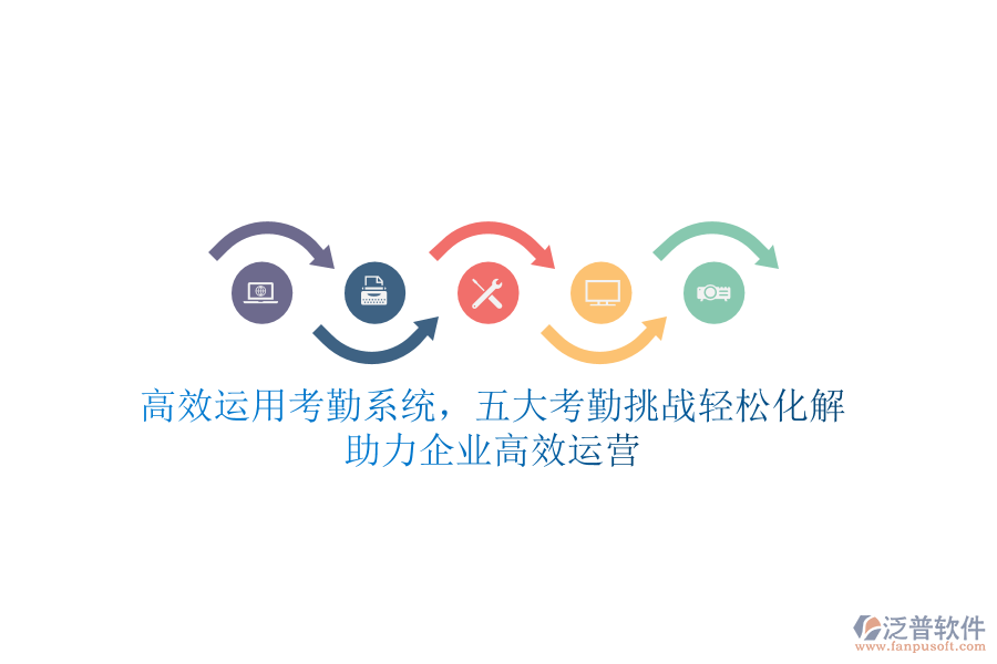 高效運(yùn)用考勤系統(tǒng)，五大考勤挑戰(zhàn)輕松化解，助力企業(yè)高效運(yùn)營(yíng)