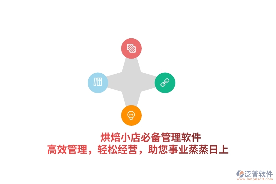 烘焙小店必備管理軟件，高效管理，輕松經(jīng)營，助您事業(yè)蒸蒸日上