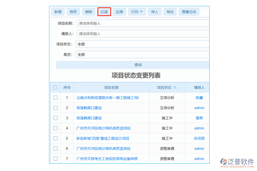 項目狀態(tài)變更列表中【過濾】字段的亮點