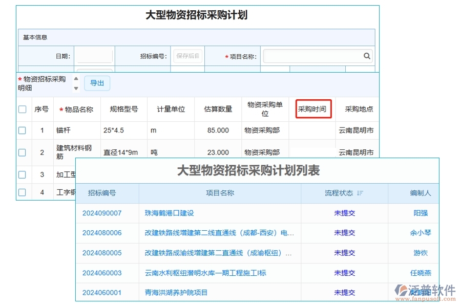 精準(zhǔn)把控，高效采購！揭秘建設(shè)工程項(xiàng)目招標(biāo)管理系統(tǒng)大型物資招標(biāo)采購時(shí)間編制的藝術(shù)