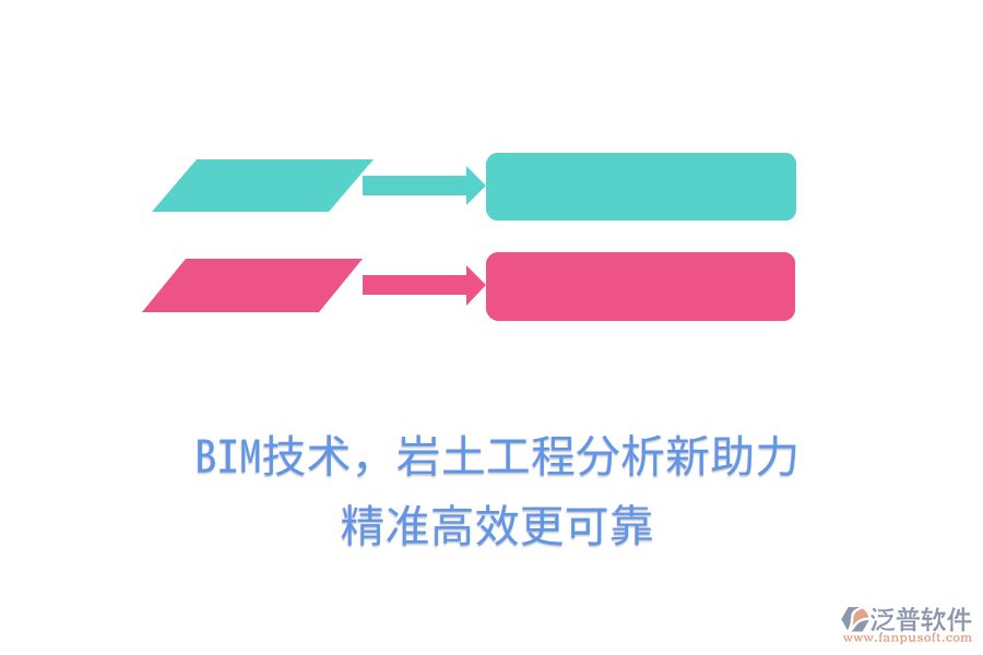 BIM技術(shù)，巖土工程分析新助力，精準高效更可靠