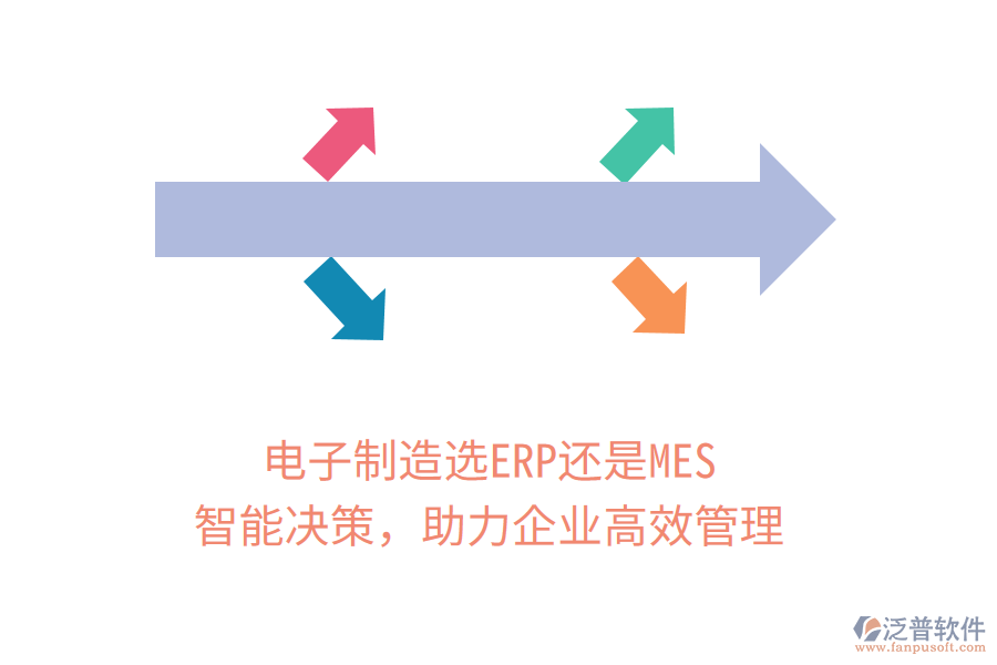 電子制造選ERP還是MES？智能決策，助力企業(yè)高效管理