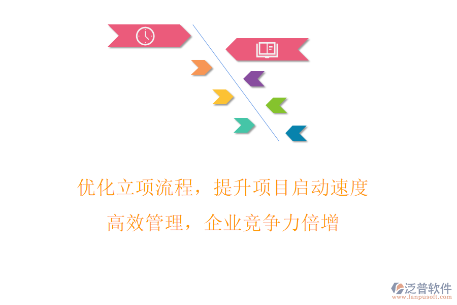 優(yōu)化立項流程，提升項目啟動速度!高效管理，企業(yè)競爭力倍增