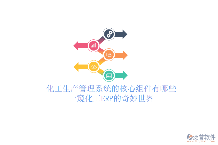 化工生產(chǎn)管理系統(tǒng)的核心組件有哪些？一窺化工ERP的奇妙世界