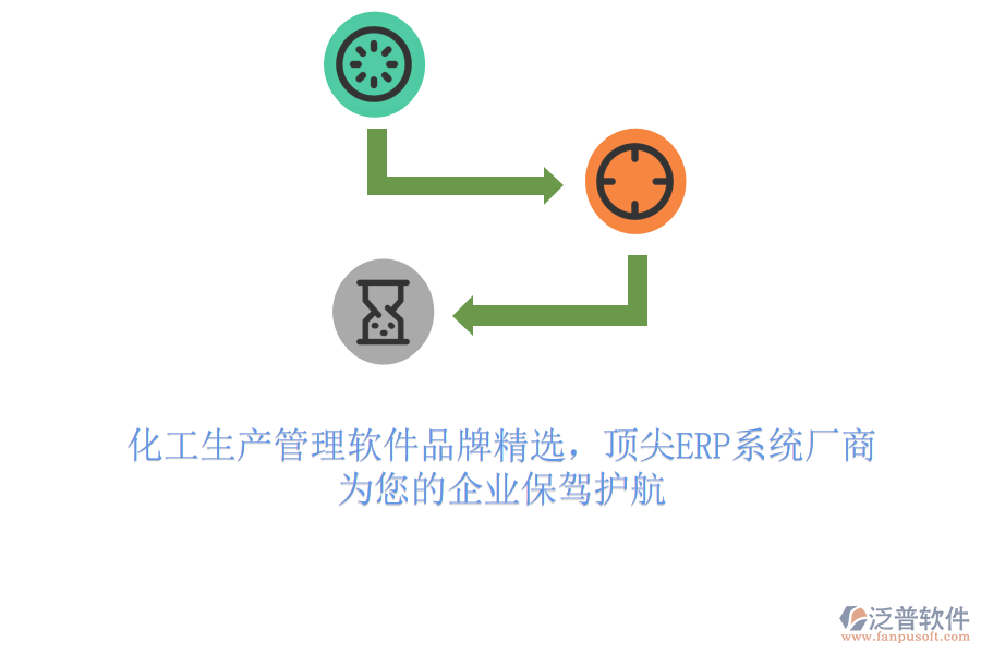 化工生產(chǎn)管理軟件品牌精選，頂尖ERP系統(tǒng)廠商，為您的企業(yè)保駕護(hù)航