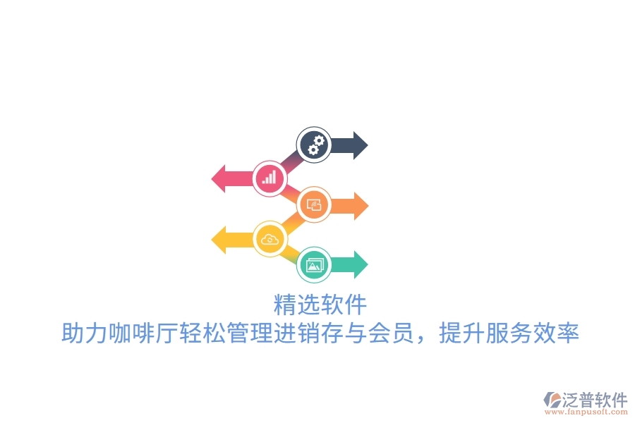 精選軟件，助力咖啡廳輕松管理<a href=http://theonlineadagency.com/jinxiao/ target=_blank class=infotextkey>進(jìn)銷存</a>與會(huì)員，提升服務(wù)效率