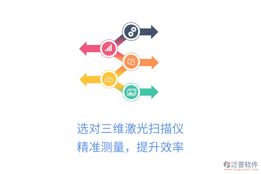 選對(duì)三維激光掃描儀，精準(zhǔn)測量，提升效率