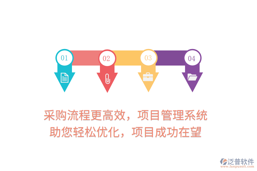 采購流程更高效，項目管理系統(tǒng)助您輕松優(yōu)化，項目成功在望