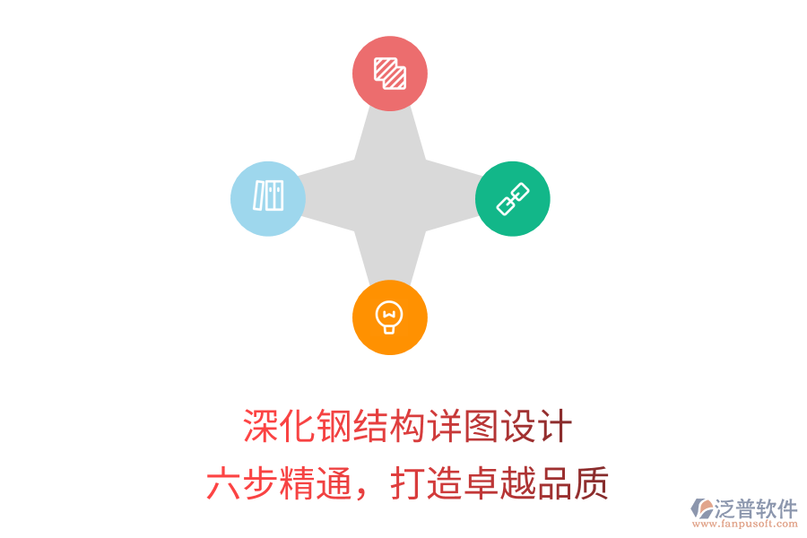 深化鋼結(jié)構(gòu)詳圖設(shè)計，六步精通，打造卓越品質(zhì)