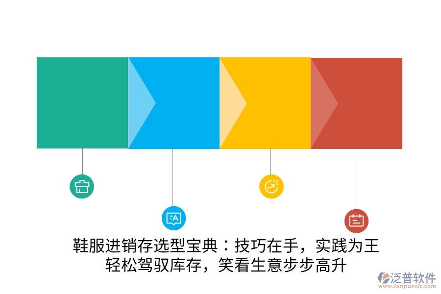 鞋服<a href=http://theonlineadagency.com/jinxiao/ target=_blank class=infotextkey>進(jìn)銷(xiāo)存</a>選型寶典：技巧在手，實(shí)踐為王，輕松駕馭庫(kù)存，笑看生意&ldquo;步步高升