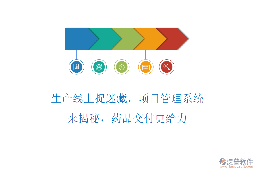 生產(chǎn)線上捉迷藏，項(xiàng)目管理系統(tǒng)來(lái)揭秘，藥品交付更給力