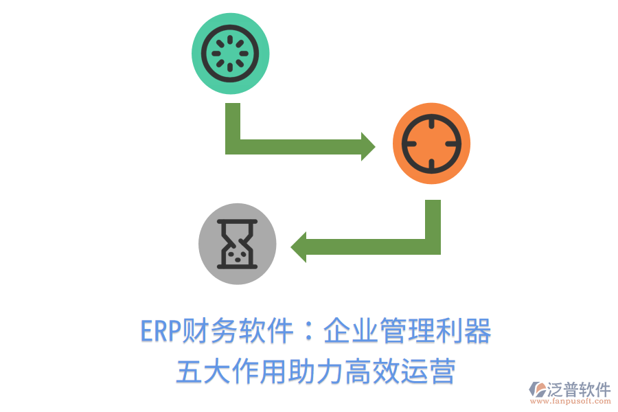 ERP財(cái)務(wù)軟件：企業(yè)管理利器，五大作用助力高效運(yùn)營(yíng)