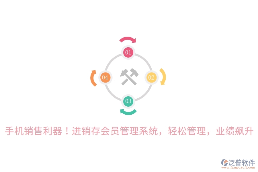 手機銷售利器！進銷存會員管理系統(tǒng)，輕松管理，業(yè)績飆升