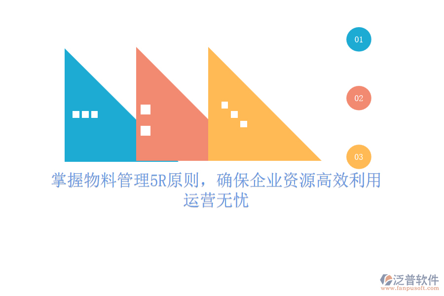 掌握物料管理5R原則，確保企業(yè)資源高效利用，運營無憂