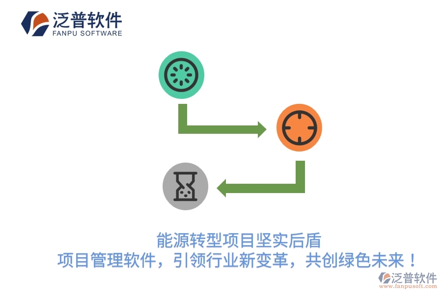 能源轉型項目堅實后盾：項目管理軟件，引領行業(yè)新變革，共創(chuàng)綠色未來！
