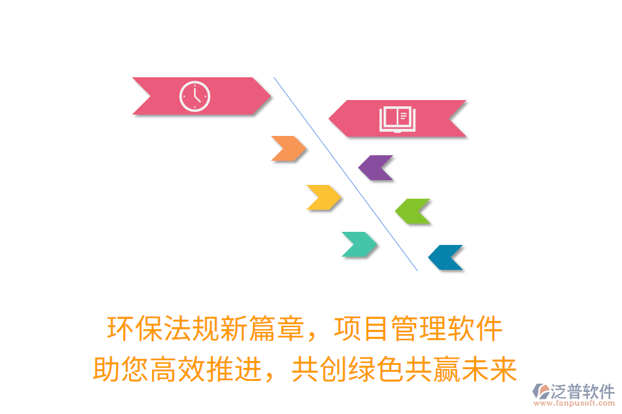 環(huán)保法規(guī)新篇章，項目管理軟件 助您高效推進，共創(chuàng)綠色共贏未來