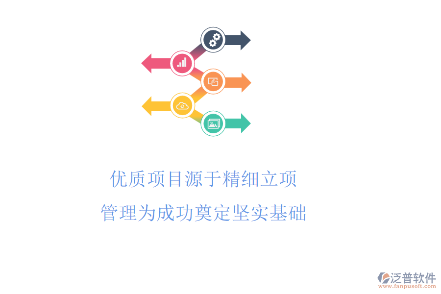 優(yōu)質(zhì)項目源于精細(xì)立項，管理為成功奠定堅實基礎(chǔ)