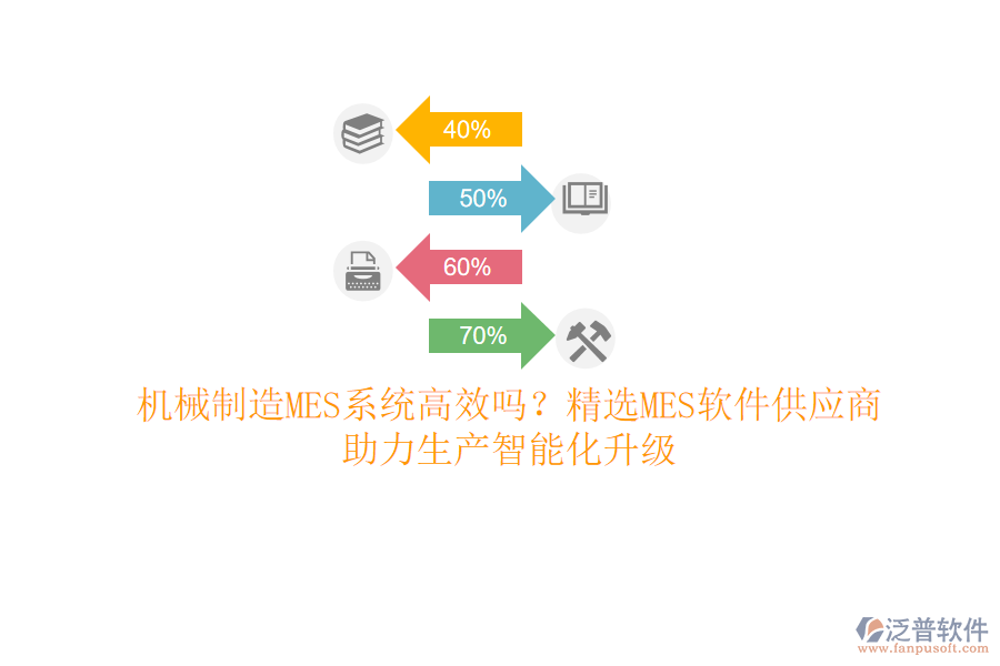 機(jī)械制造MES系統(tǒng)高效嗎？精選MES軟件<a href=http://theonlineadagency.com/fanpupm/gysgl/ target=_blank class=infotextkey>供應(yīng)商</a>，助力生產(chǎn)智能化升級(jí)
