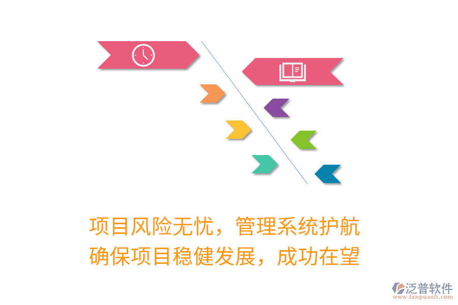 項(xiàng)目風(fēng)險無憂，管理系統(tǒng)護(hù)航， 確保項(xiàng)目穩(wěn)健發(fā)展，成功在望