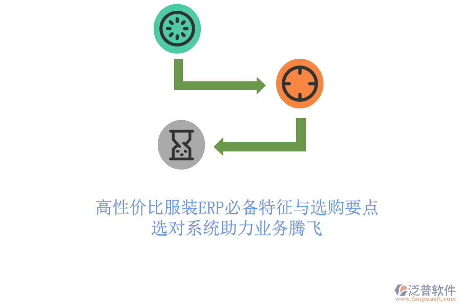 高性價(jià)比服裝ERP必備特征與選購(gòu)要點(diǎn)，選對(duì)系統(tǒng)助力業(yè)務(wù)騰飛