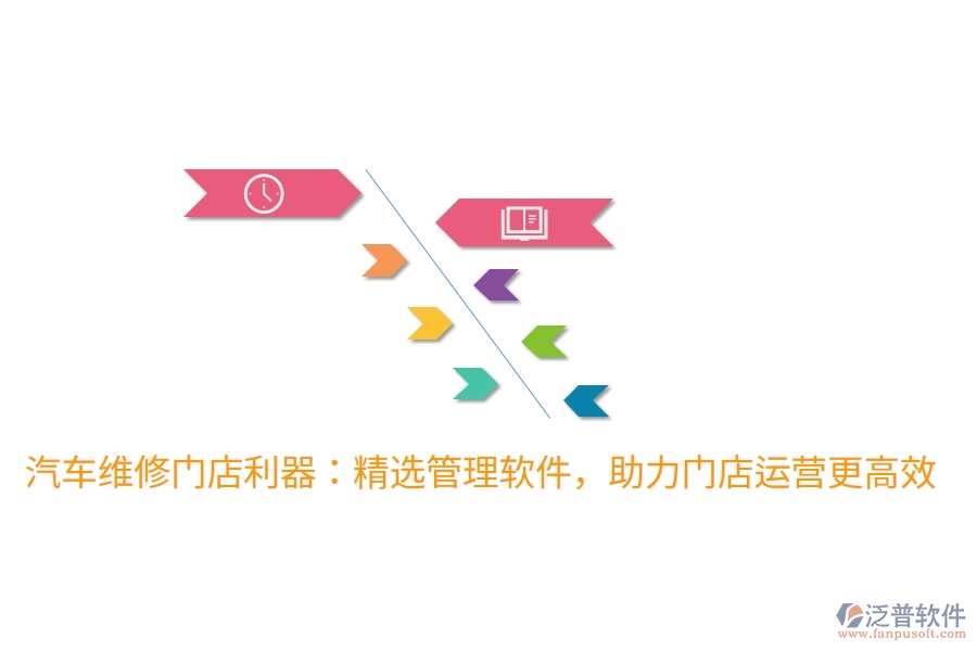 汽車維修門店利器：精選管理軟件，助力門店運(yùn)營(yíng)更高效