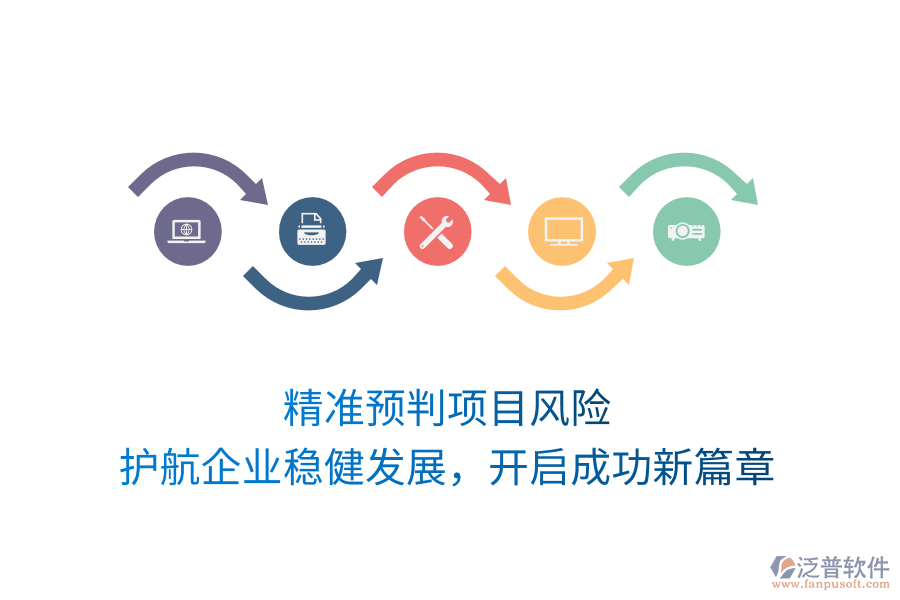 精準預判項目風險，護航企業(yè)穩(wěn)健發(fā)展，開啟成功新篇章