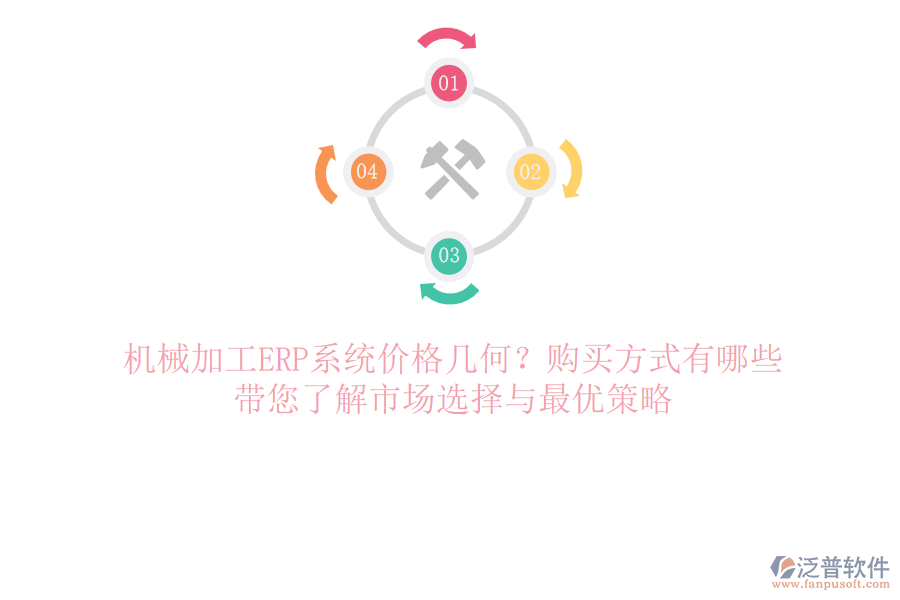 機械加工ERP系統(tǒng)價格幾何？購買方式有哪些？帶您了解市場選擇與最優(yōu)策略