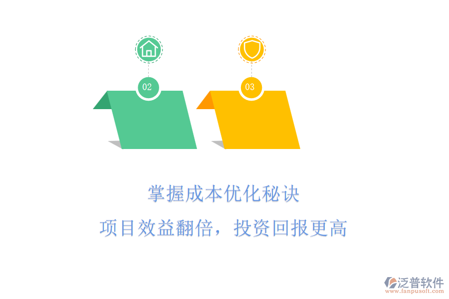 掌握成本優(yōu)化秘訣，項目效益翻倍，投資回報更高