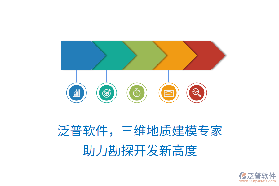 泛普軟件，三維地質(zhì)建模專家，助力勘探開(kāi)發(fā)新高度