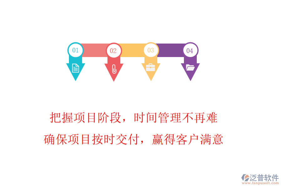 把握項目階段，時間管理不再難!確保項目按時交付，贏得客戶滿意