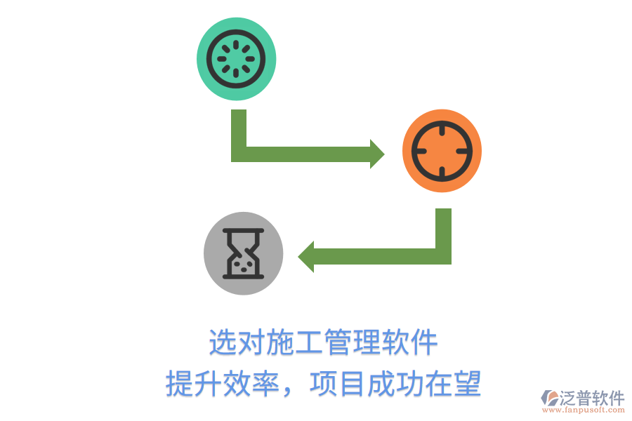 選對(duì)施工管理軟件，提升效率，項(xiàng)目成功在望