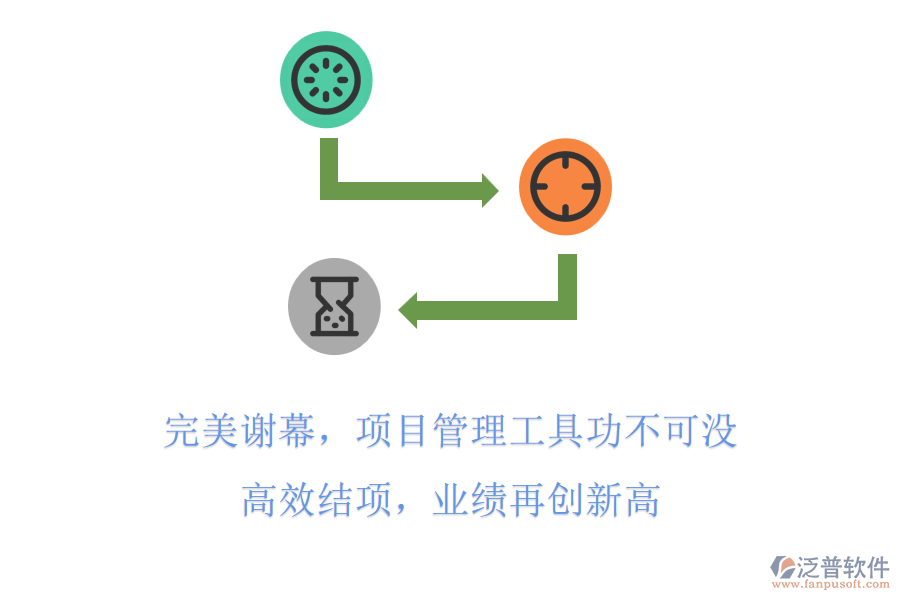 完美謝幕，項目管理工具功不可沒! 高效結(jié)項，業(yè)績再創(chuàng)新高