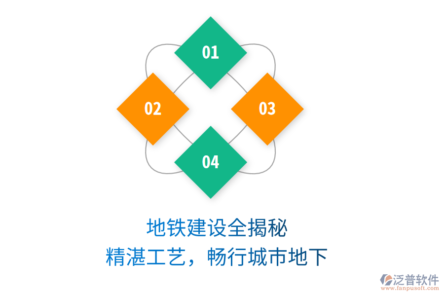 地鐵建設全揭秘，精湛工藝，暢行城市地下
