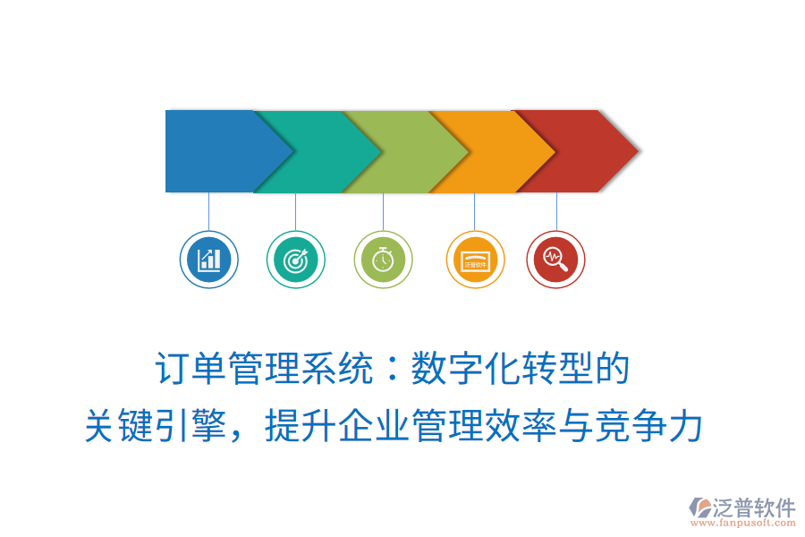 訂單管理系統(tǒng)：數(shù)字化轉(zhuǎn)型的關(guān)鍵引擎，提升企業(yè)管理效率與競(jìng)爭(zhēng)力