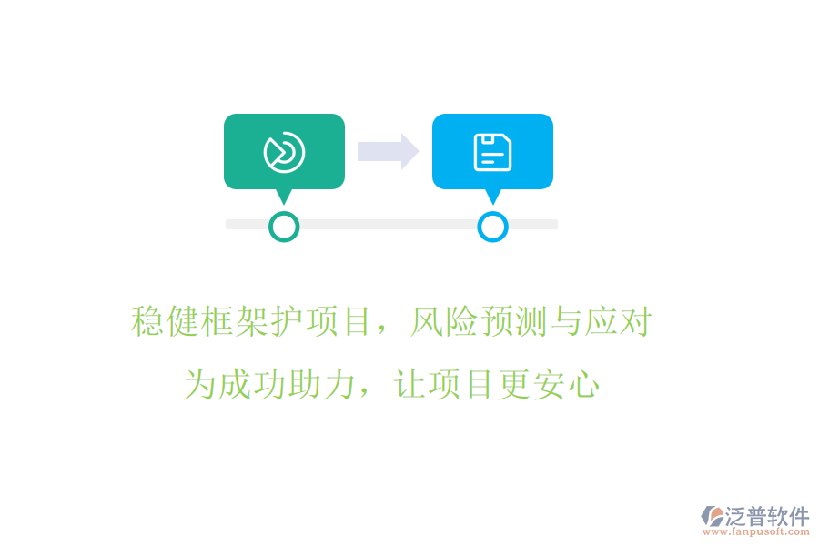 穩(wěn)健框架護項目，風(fēng)險預(yù)測與應(yīng)對!為成功助力，讓項目更安心