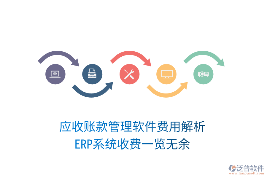 應(yīng)收賬款管理軟件費用解析，ERP系統(tǒng)收費一覽無余