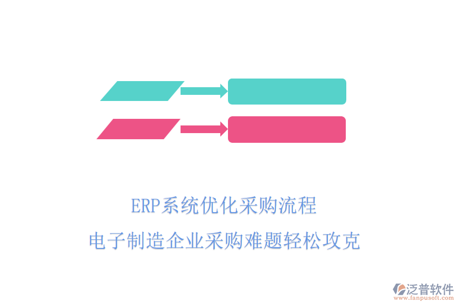<a href=http://theonlineadagency.com/fanpuerp/ target=_blank class=infotextkey><a href=http://theonlineadagency.com/fanpuerp/ target=_blank class=infotextkey>erp系統(tǒng)</a></a>優(yōu)化采購流程，電子制造企業(yè)采購難題輕松攻克