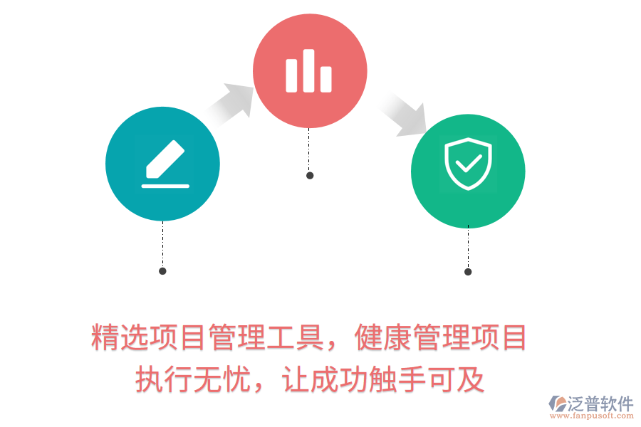 精選項(xiàng)目管理工具，健康管理項(xiàng)目執(zhí)行無(wú)憂，讓成功觸手可及