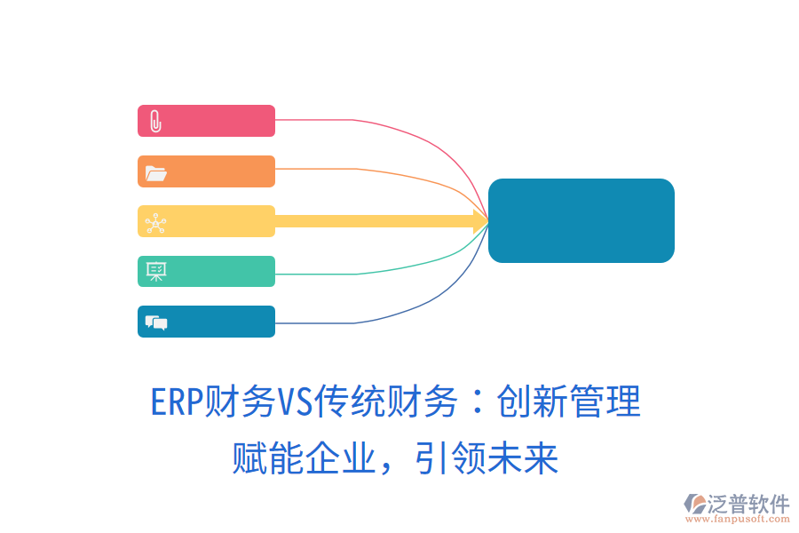 ERP財(cái)務(wù)VS傳統(tǒng)財(cái)務(wù)：創(chuàng)新管理，賦能企業(yè)，引領(lǐng)未來