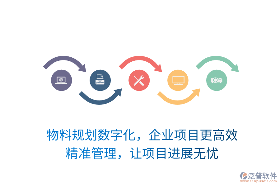 物料規(guī)劃數(shù)字化，企業(yè)項目更高效， 精準(zhǔn)管理，讓項目進(jìn)展無憂