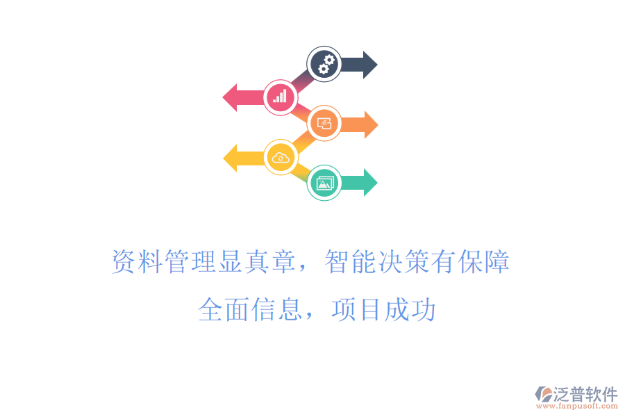 資料管理顯真章，智能決策有保障! 全面信息，項(xiàng)目成功