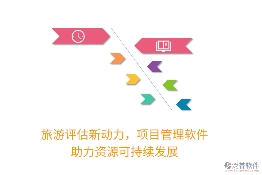旅游評(píng)估新動(dòng)力，項(xiàng)目管理軟件助力資源可持續(xù)發(fā)展