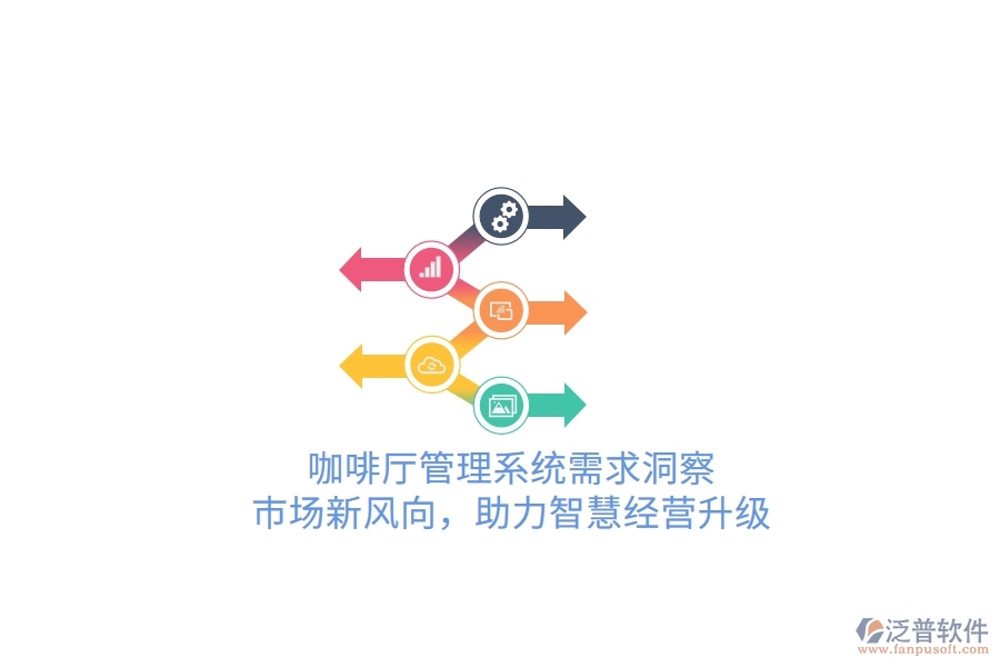 咖啡廳管理系統(tǒng)需求洞察：市場新風向，助力智慧經營升級