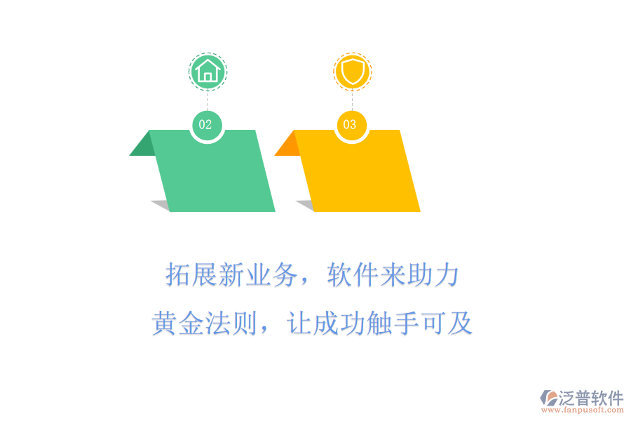 拓展新業(yè)務(wù)，軟件來助力!黃金法則，讓成功觸手可及
